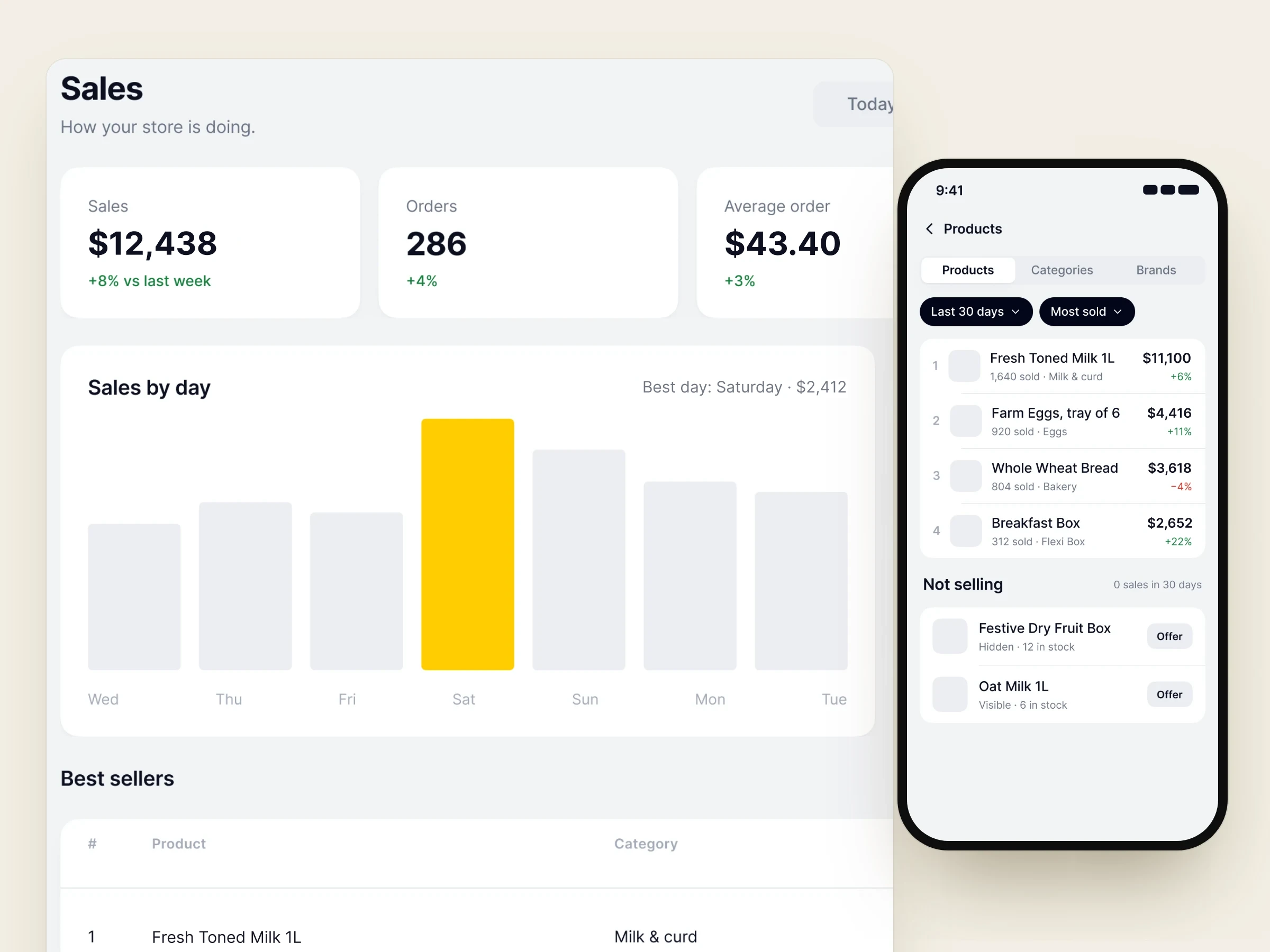 Nadi insights with sales trends on the web and in the app