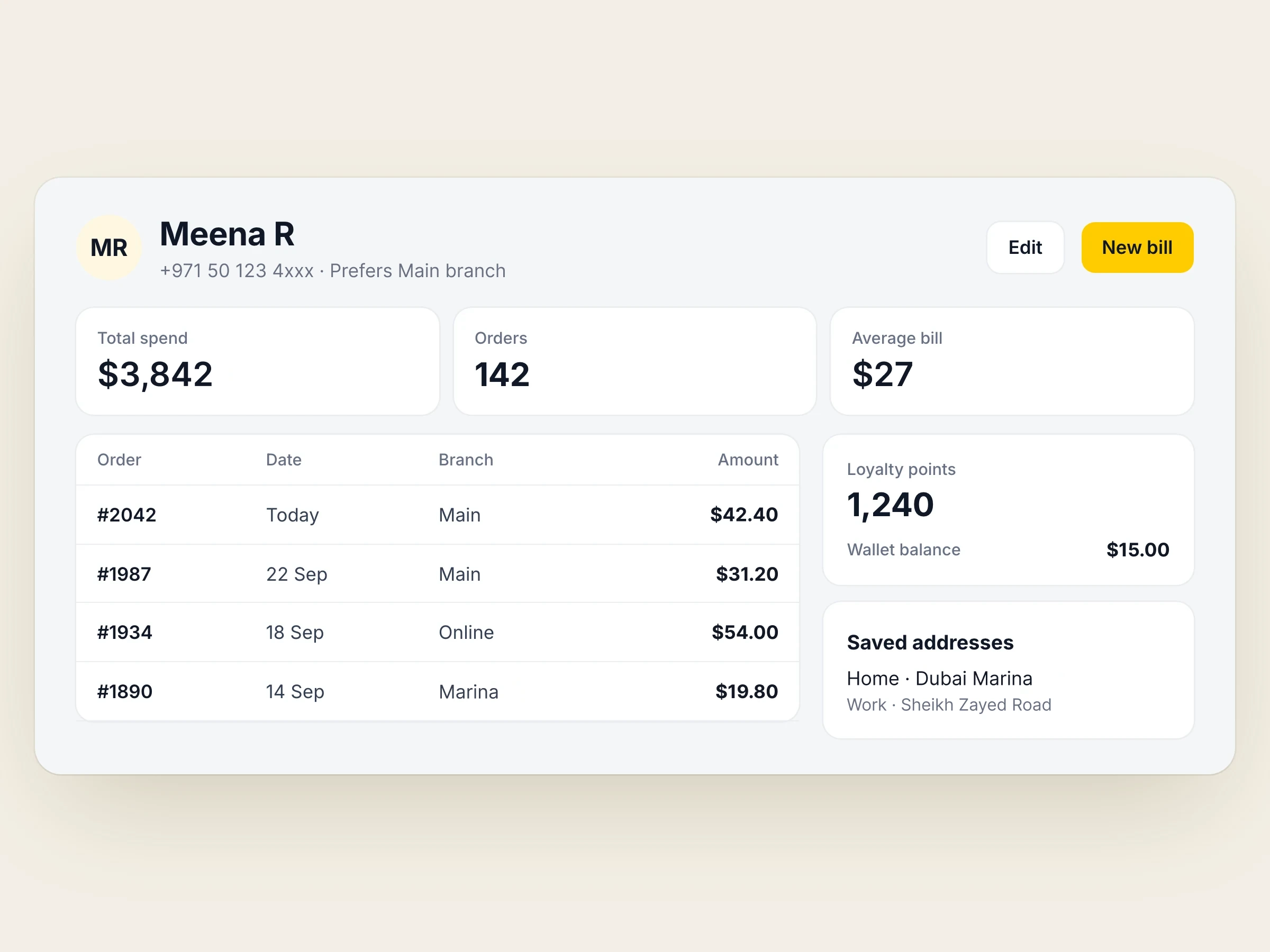 Kadal customer profile with total spend, order history, loyalty points and saved addresses