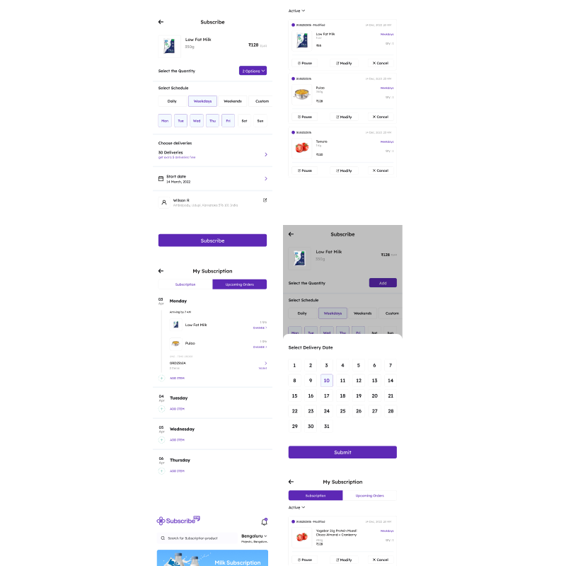Subscription based ecommerce platforms